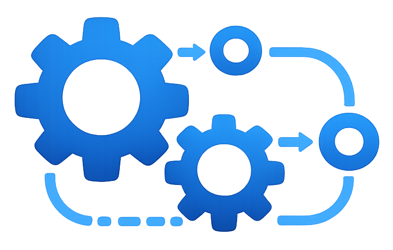Automation & Integrations