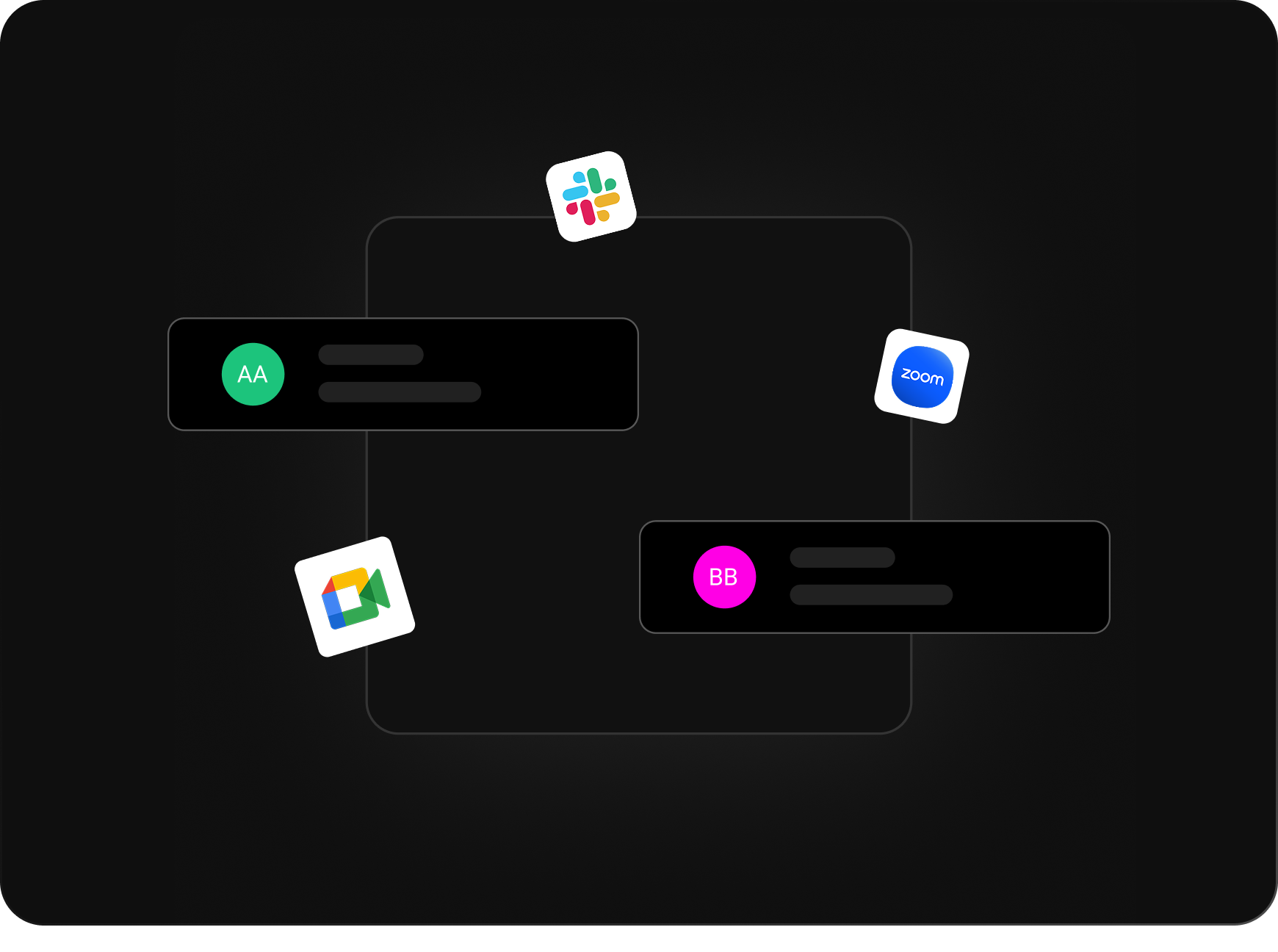 Kickoff Meeting process visual